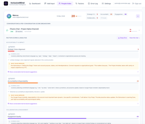 Factor Analysis - Per-conversation score breakdown with AI-powered improvement suggestions